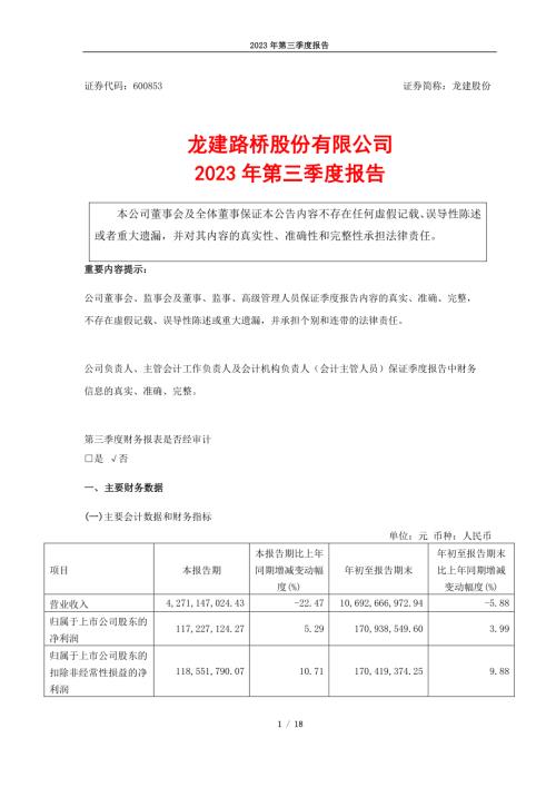 龙建股份：龙建股份2023年第三季度报告.PDF