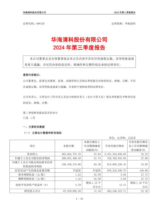 华海清科：2024年第三季度报告.PDF