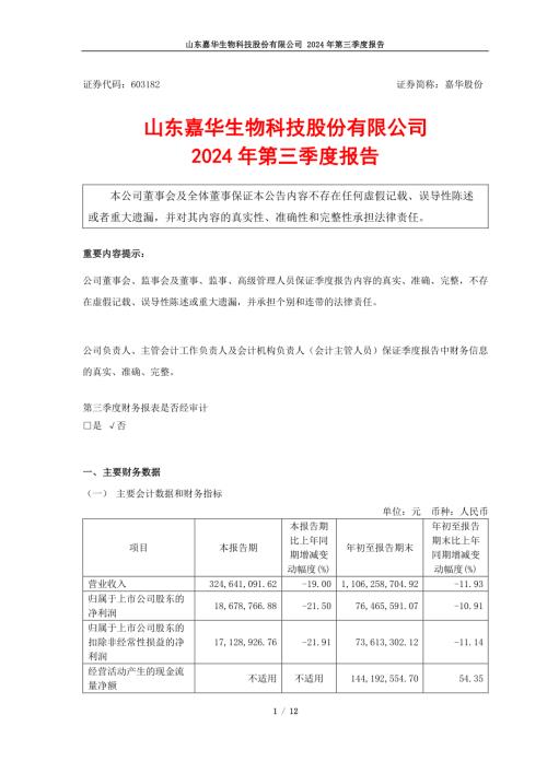 嘉华股份：嘉华股份2024年第三季度报告.pdf