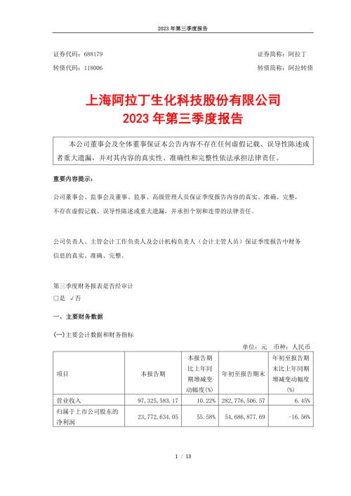 阿拉丁：阿拉丁2023年第三季度报告.PDF