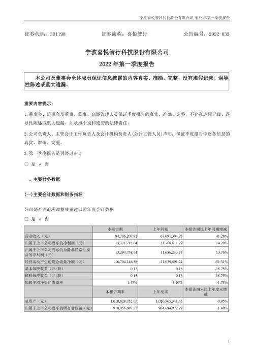 喜悦智行：2022年一季度报告.PDF