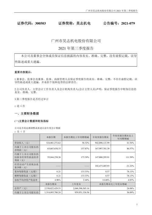 昊志机电：2021年第三季度报告.PDF