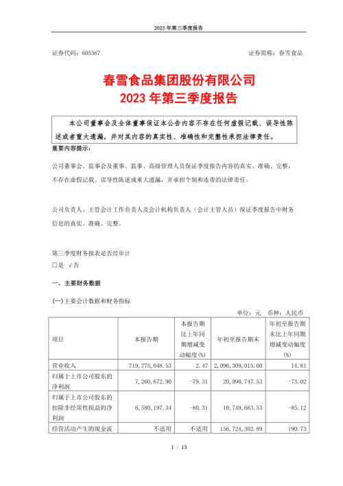 春雪食品：春雪食品集团股份有限公司2023年第三季度报告.PDF
