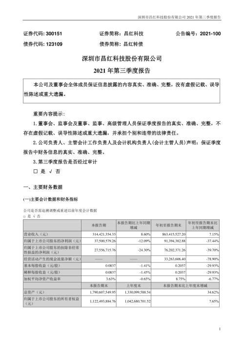 昌红科技：2021年第三季度报告.PDF