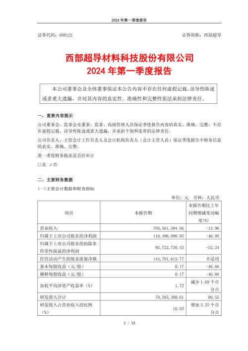 西部超导：2024年第一季度报告.PDF