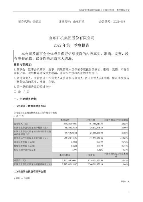 山东矿机：2022年一季度报告.PDF