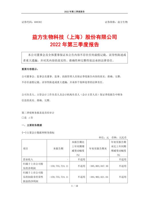 益方生物：益方生物2022年第三季度报告.PDF