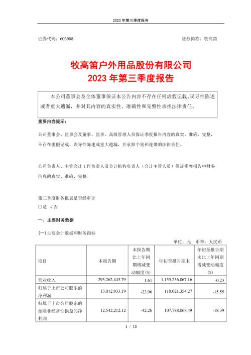 牧高笛：牧高笛户外用品股份有限公司2023年第三季度报告.PDF