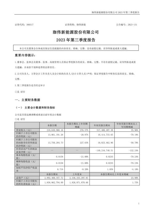 珈伟新能：2023年三季度报告.PDF