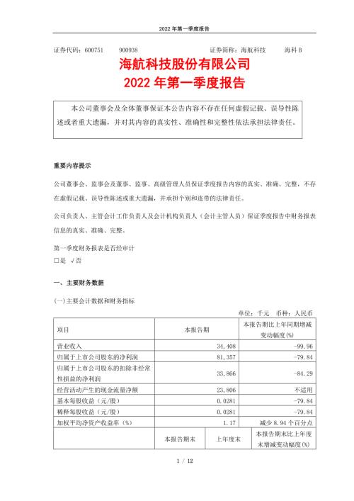 海航科技：海航科技股份有限公司2022年第一季度报告.PDF