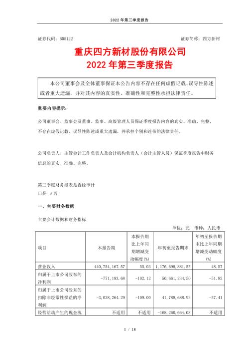 四方新材：重庆四方新材股份有限公司2022年第三季度报告.PDF