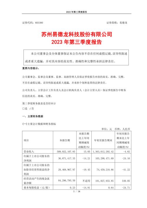 易德龙：苏州易德龙科技股份有限公司2023年第三季度报告.PDF