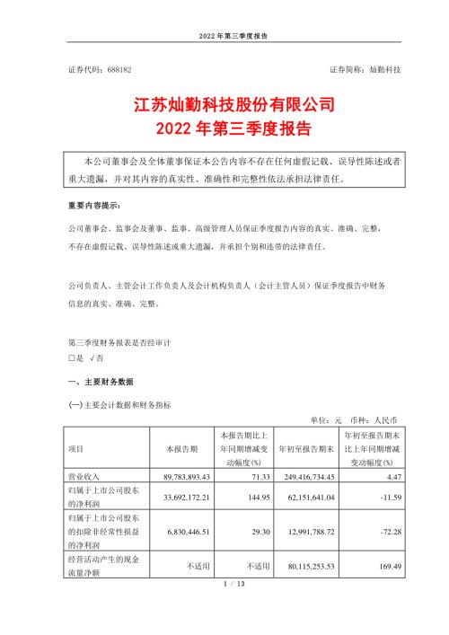 灿勤科技：江苏灿勤科技股份有限公司2022年第三季度报告.PDF