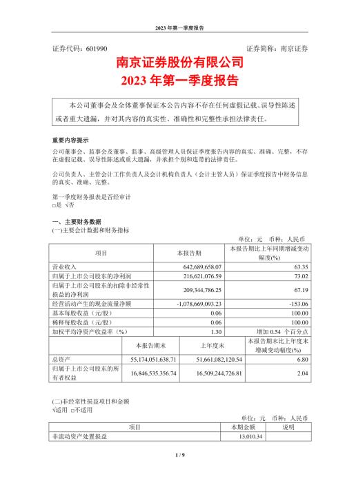 南京证券：南京证券股份有限公司2023年第一季度报告.PDF