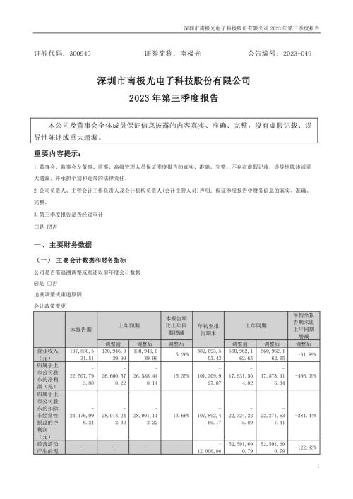 南极光：2023年三季度报告.PDF