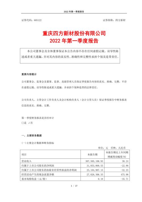 四方新材：重庆四方新材股份有限公司2022年一季度报告.PDF