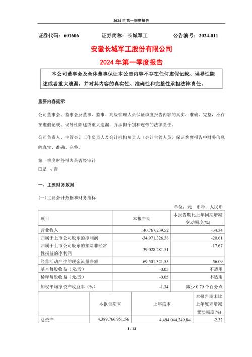 长城军工：安徽长城军工股份有限公司2024年第一季度报告.PDF