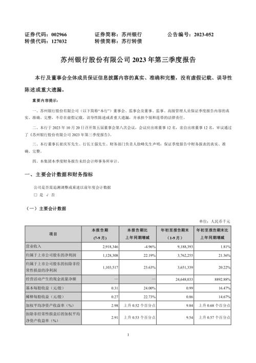 苏州银行：2023年三季度报告.PDF