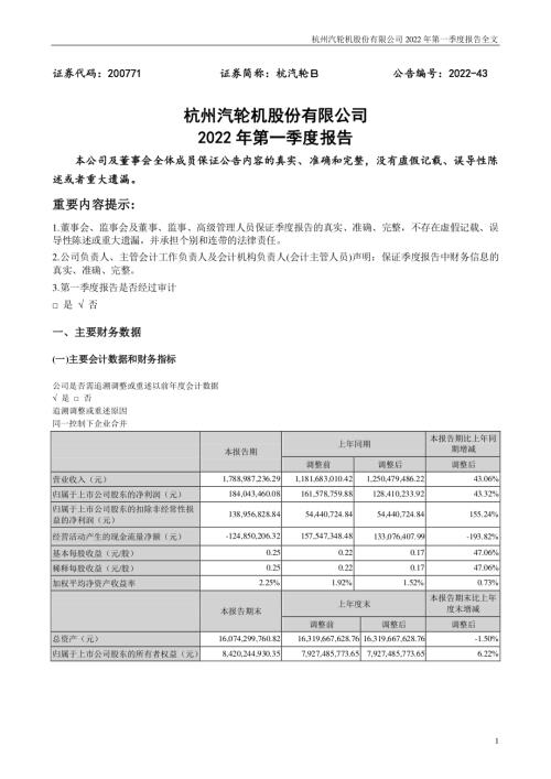 杭汽轮Ｂ：2022年一季度报告.PDF