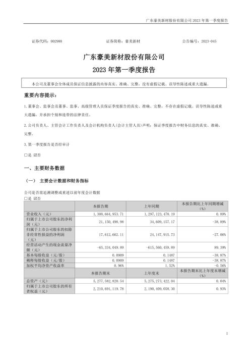 豪美新材：2023年一季度报告.PDF