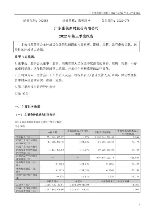 豪美新材：2022年三季度报告.PDF