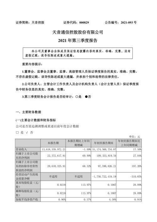 天音控股：2021年第三季度报告.PDF