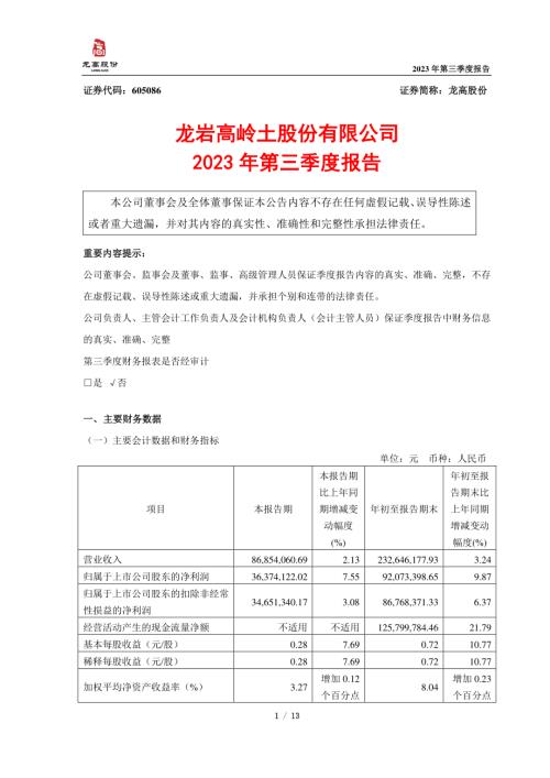 龙高股份：龙岩高岭土股份有限公司2023年第三季度报告.PDF
