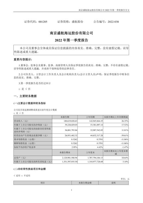 盛航股份：2022年一季度报告.PDF