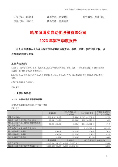 博实股份：2023年三季度报告.PDF