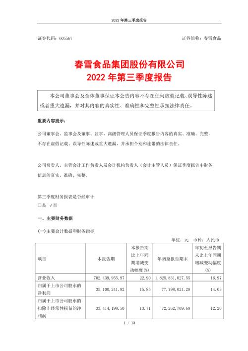 春雪食品：春雪食品集团股份有限公司2022年第三季度报告.PDF