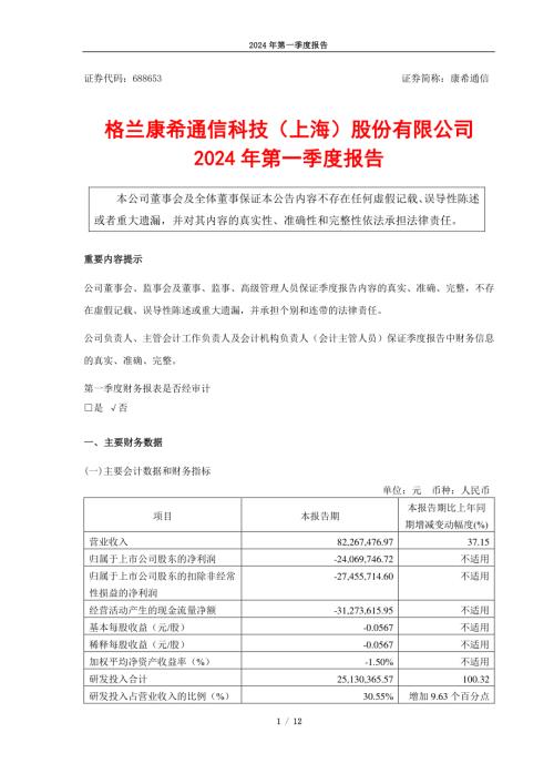 康希通信：康希通信2024年第一季度报告（更正后）.PDF