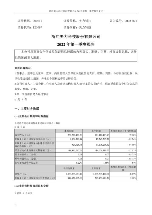 美力科技：2022年一季度报告.PDF