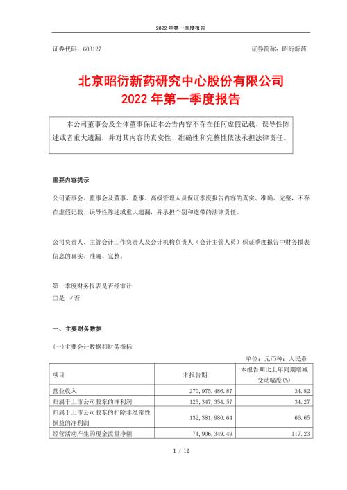 昭衍新药：昭衍新药2022年第一季度报告.PDF