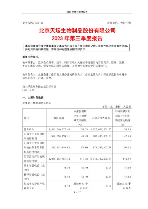 天坛生物：天坛生物2023年第三季度报告.PDF