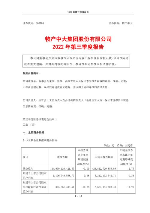 物产中大：物产中大2022年第三季度报告.PDF