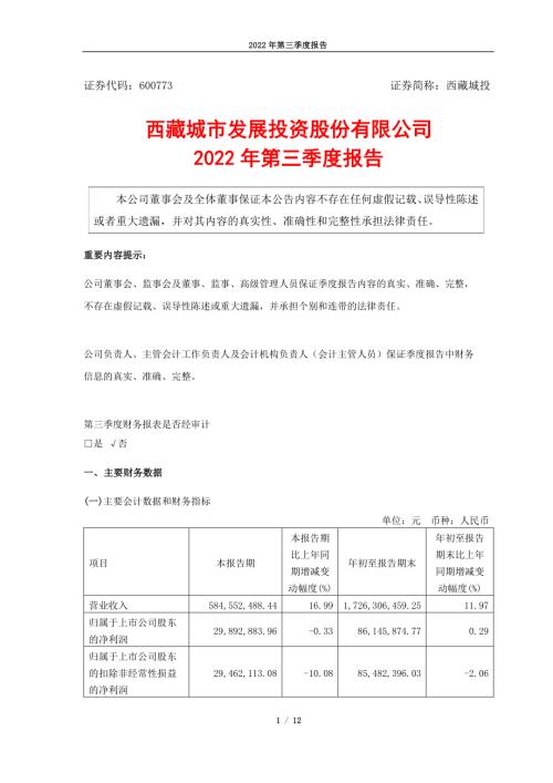 西藏城投：西藏城市发展投资股份有限公司2022年第三季度报告.PDF
