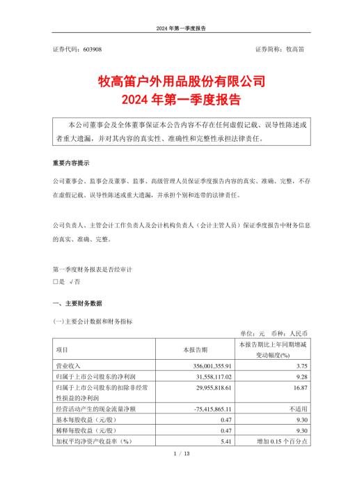 牧高笛：牧高笛户外用品股份有限公司2024年第一季度报告.PDF