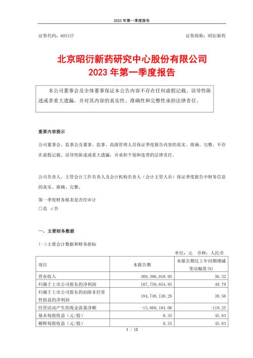 昭衍新药：昭衍新药2023年第一季度报告.PDF