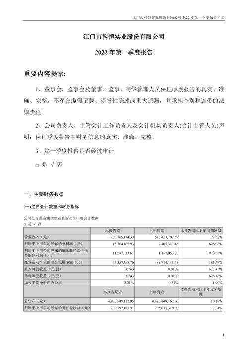 科恒股份：2022年一季度报告.PDF