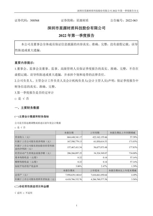 星源材质：2022年一季度报告.PDF