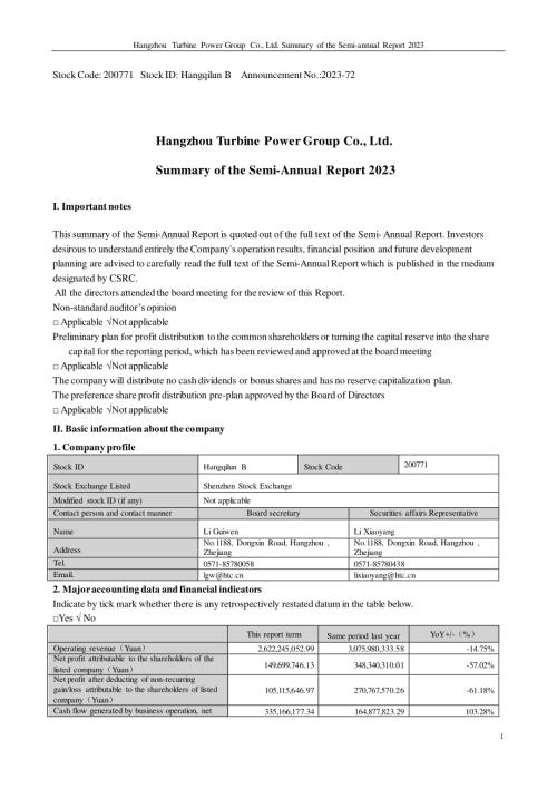 杭汽轮Ｂ：2023年半年度报告摘要（英文版）.PDF