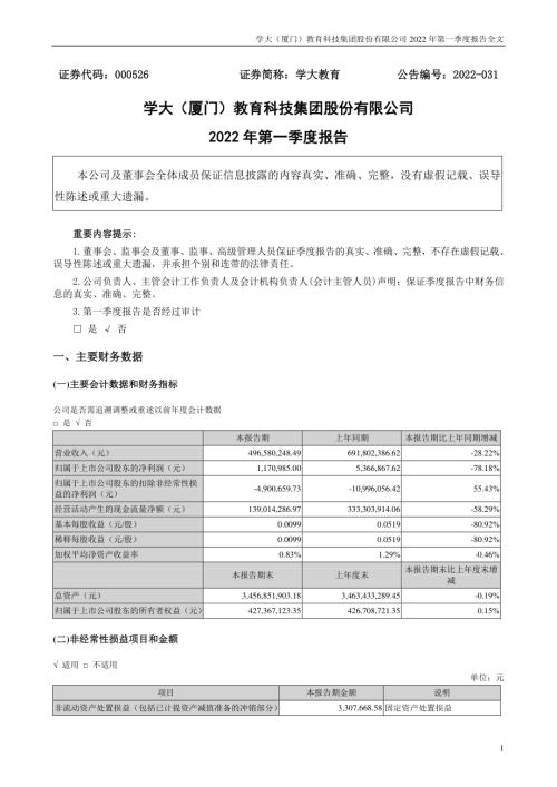 学大教育：2022年一季度报告.PDF