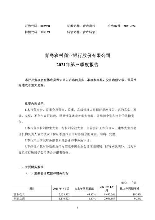 青农商行：2021年第三季度报告.PDF