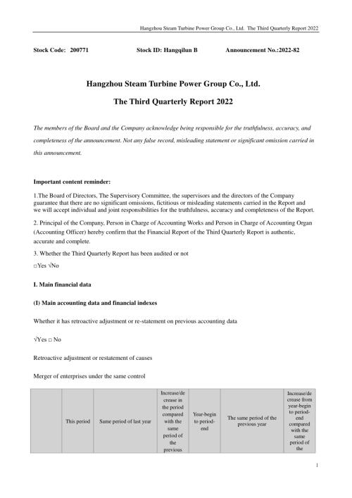 杭汽轮Ｂ：2022年第三季度报告(英文）.PDF
