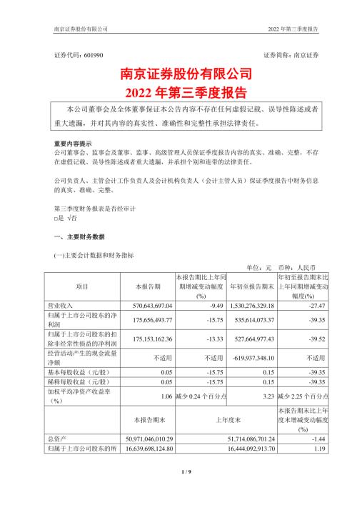 南京证券：南京证券股份有限公司2022年第三季度报告.PDF