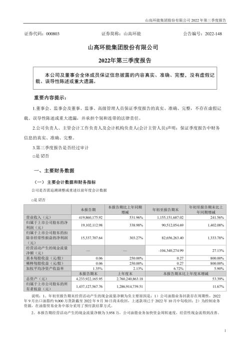 山高环能：2022年三季度报告.PDF