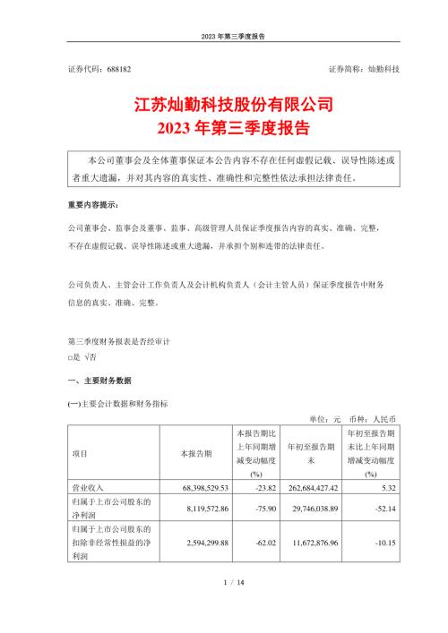 灿勤科技：江苏灿勤科技股份有限公司2023年第三季度报告.PDF
