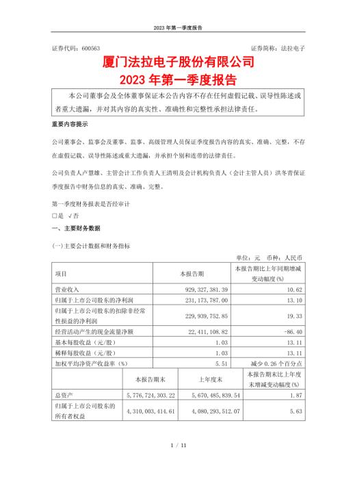 法拉电子：法拉电子2023年一季度报告.PDF