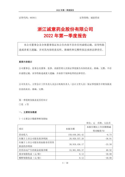 诚意药业：诚意药业2022年第一季度报告.PDF