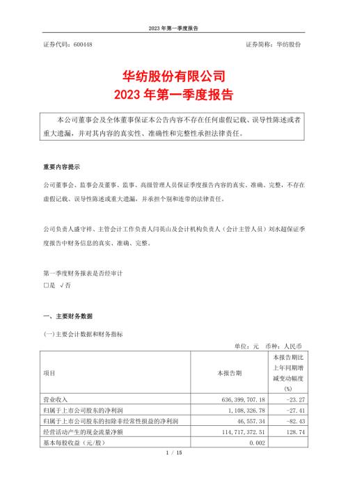 华纺股份：华纺股份：2023年第一季度报告.PDF